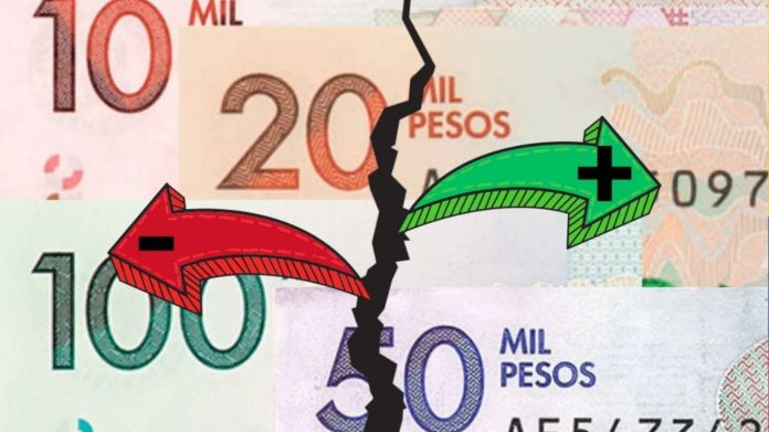 Retiran demanda contra decreto del salario mínimo de 2026 tras amenazas, pese a su admisión en el Consejo de Estado