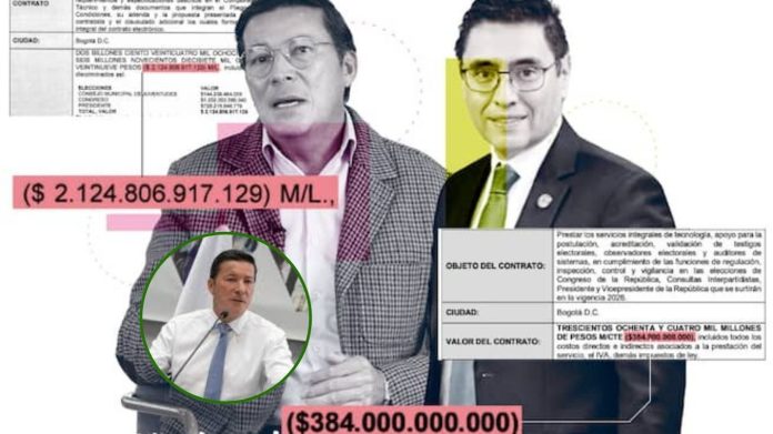 Dos entidades han invertido COP 2,7 billones para las elecciones de 2026: así se mueve el dinero